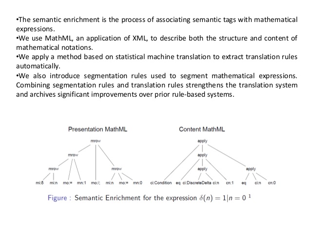 Research Topic (Minh-Quoc NGHIEM)